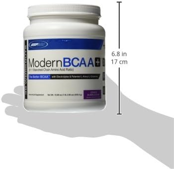 Modern BCAA's