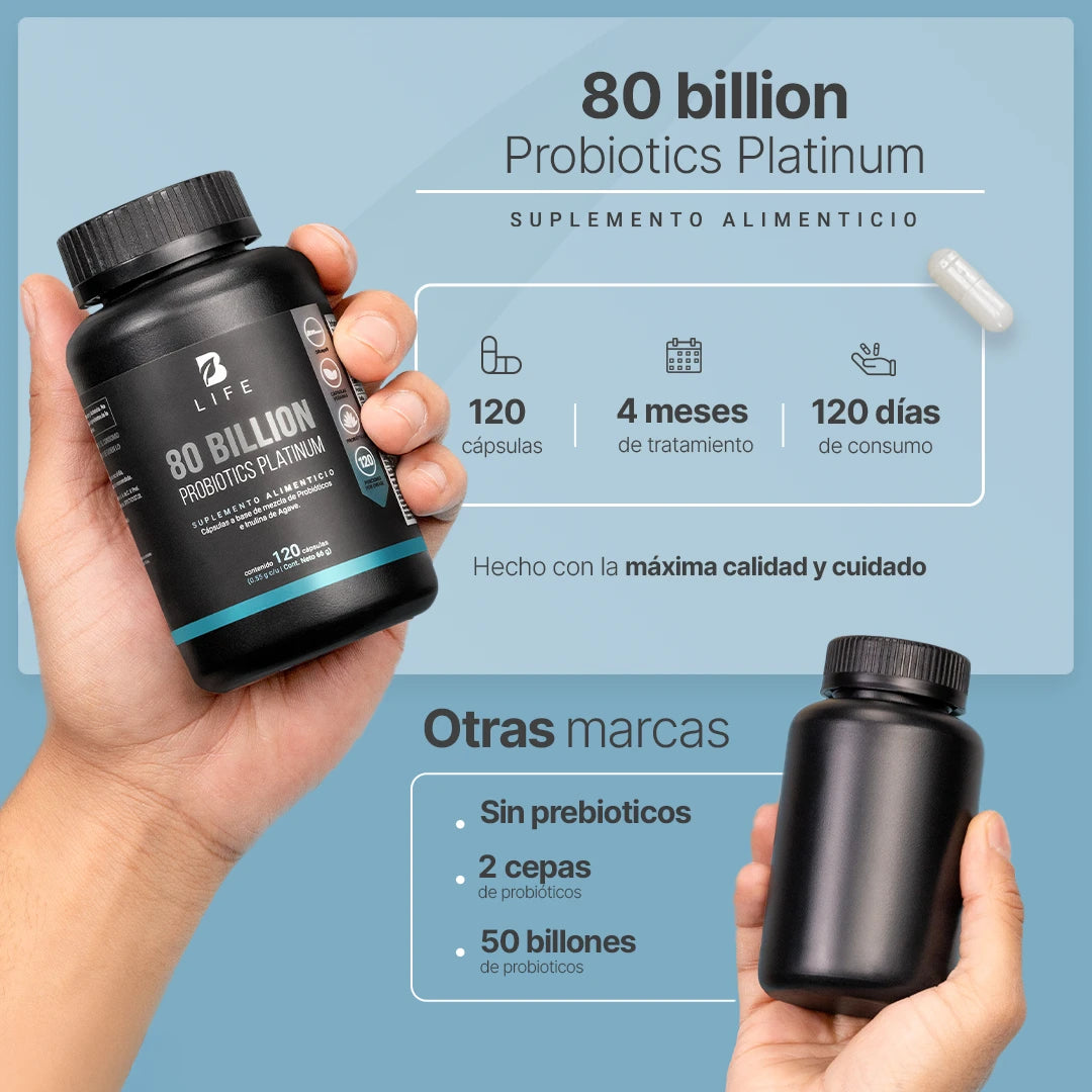 80 Billion Probiotics