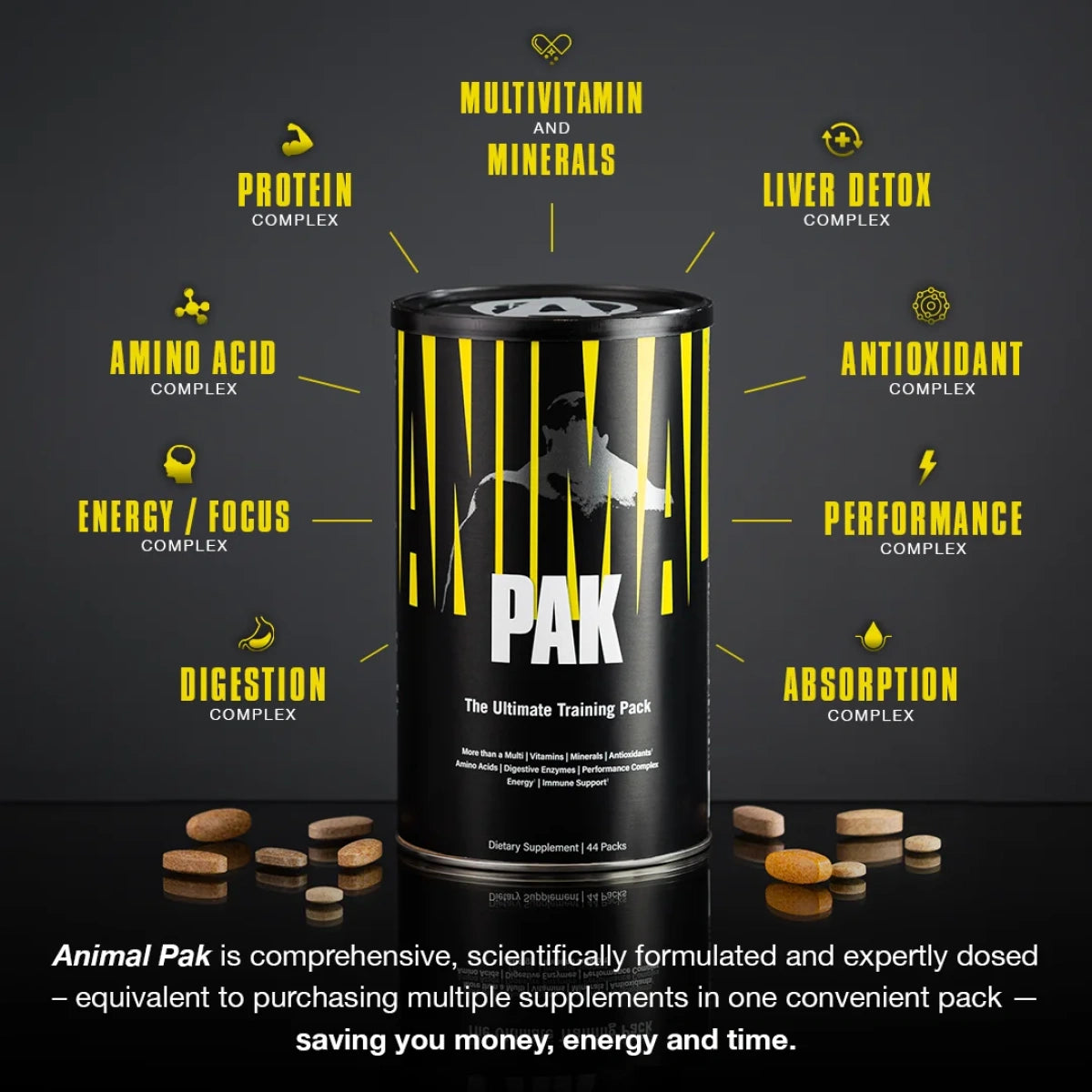 Universal Nutrition Animal Pack Multivitaminico