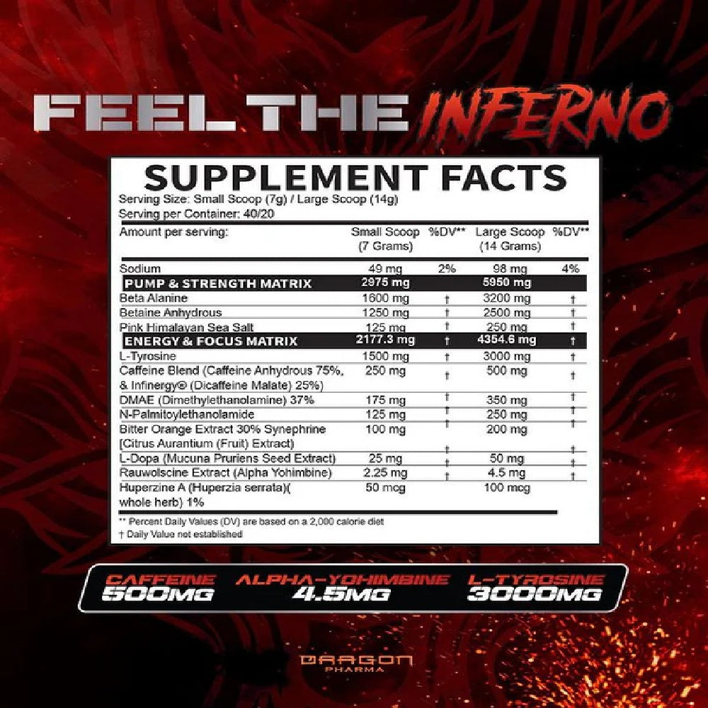 Dragon Pharma Venom Infierno