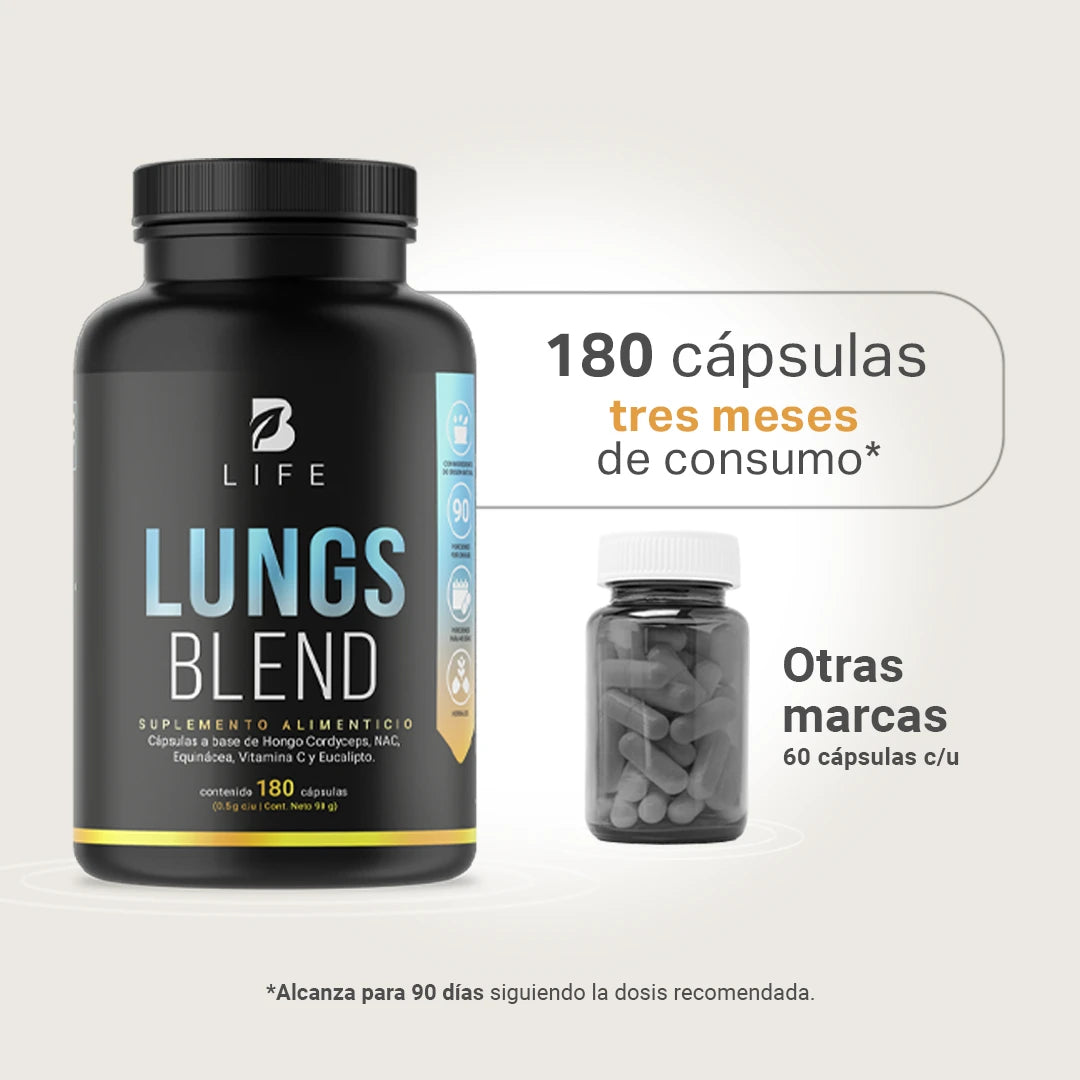 Lungs Blend | Fórmula a base de NAC y Equinácea