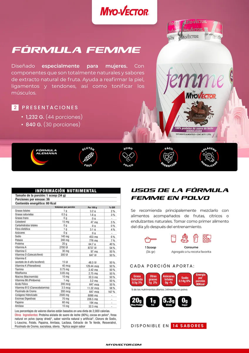 Myo-Vector Femme Baja en Carbs