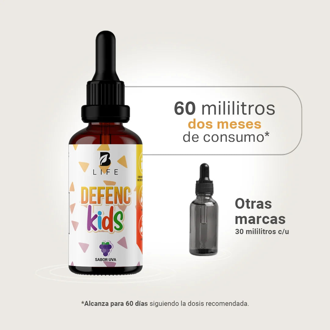 Defenc Kids Gotas B Life. Mezcla Especial con Vitaminas y Minerales